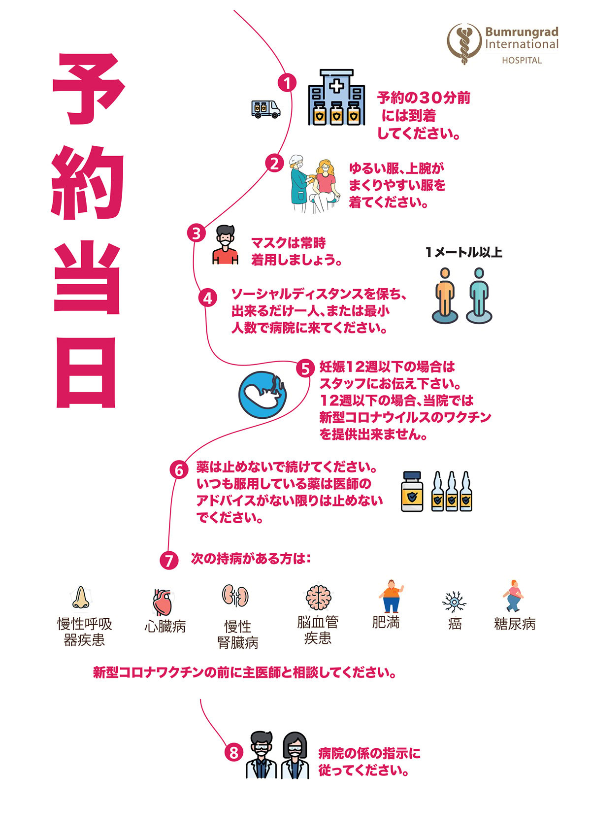 Getting-Your-Covid-19-Vaccination-info_JP-02.jpg