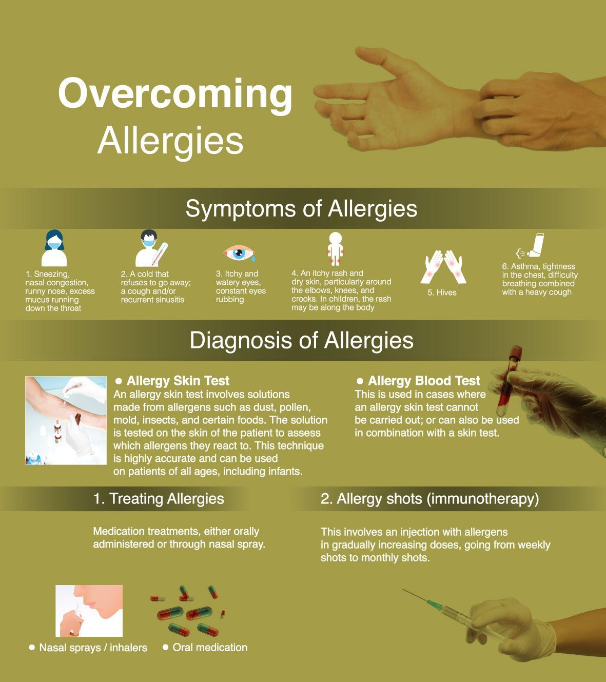 Infographic-Allergies-ENG.jpg