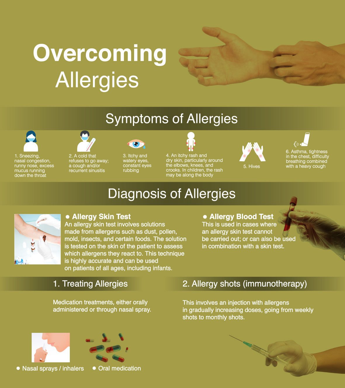 Infographic-Allergies-ENG_JULY.jpg