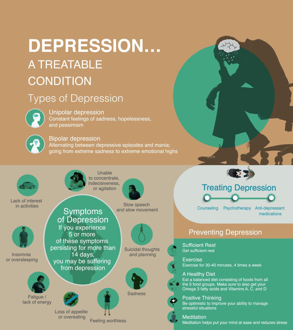 Depression_infographic.jpg