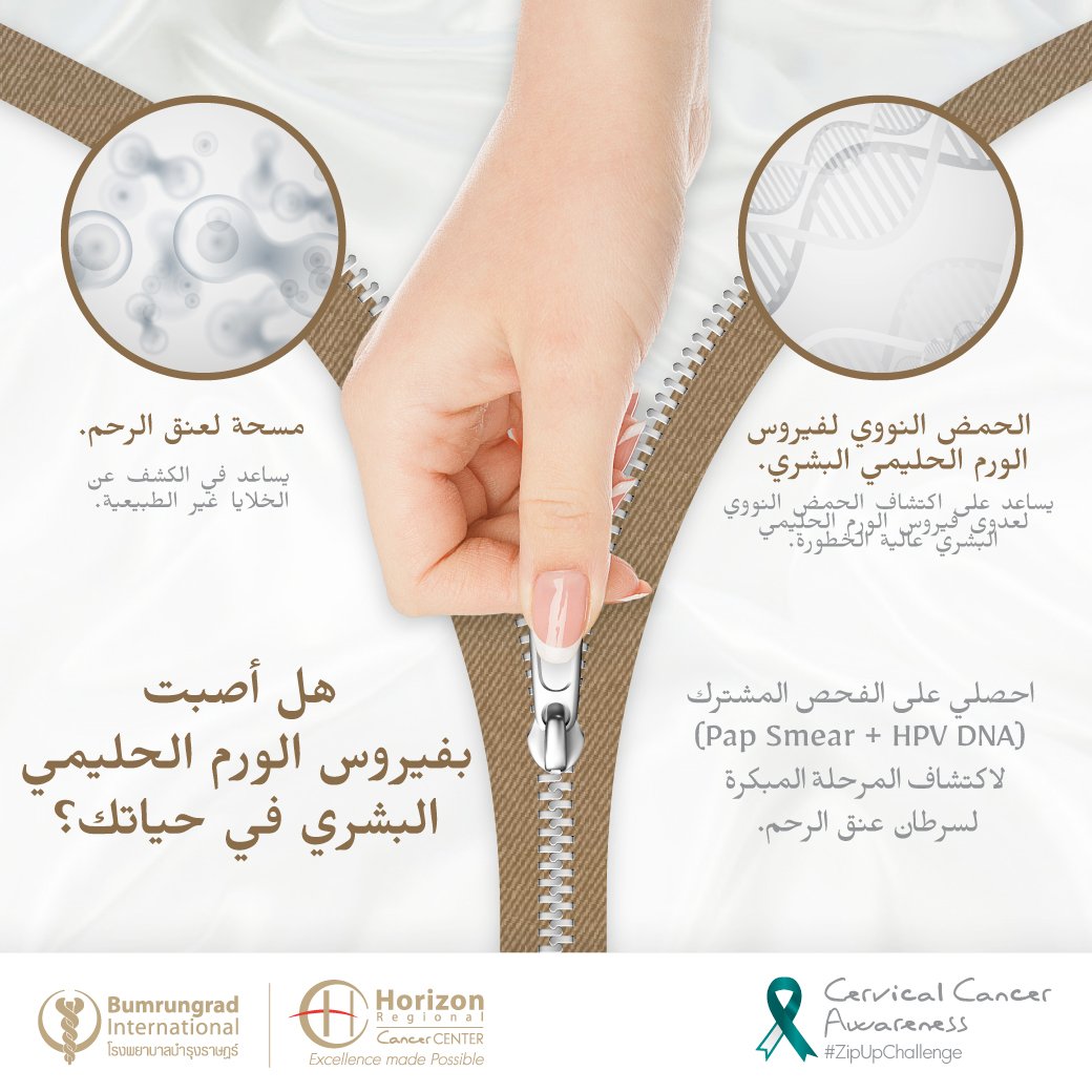 201101_Bumrungrad-IDM_Cervical-Cancer-Awareness-Campaign_Carousel_Arabic_AW-02.jpg