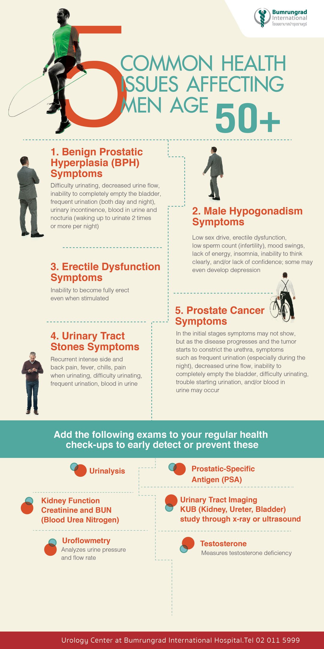 Common Health Issues Affecting Men Age 50+ infographic