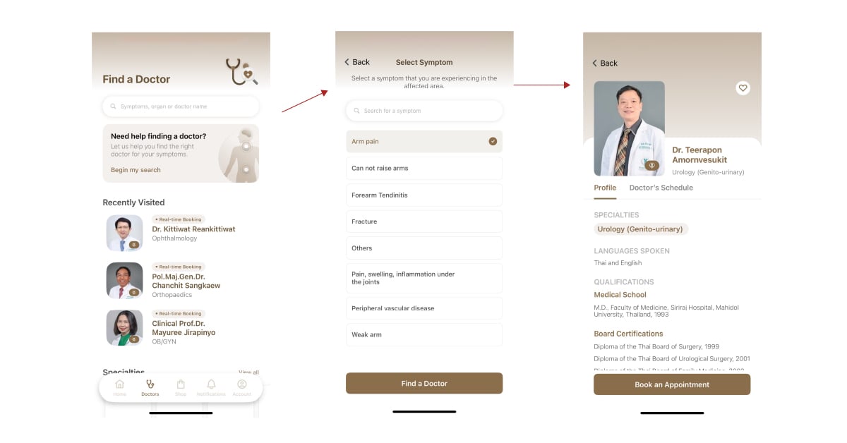 Smart search results using one keyword, provide you both related doctors and recommended packages