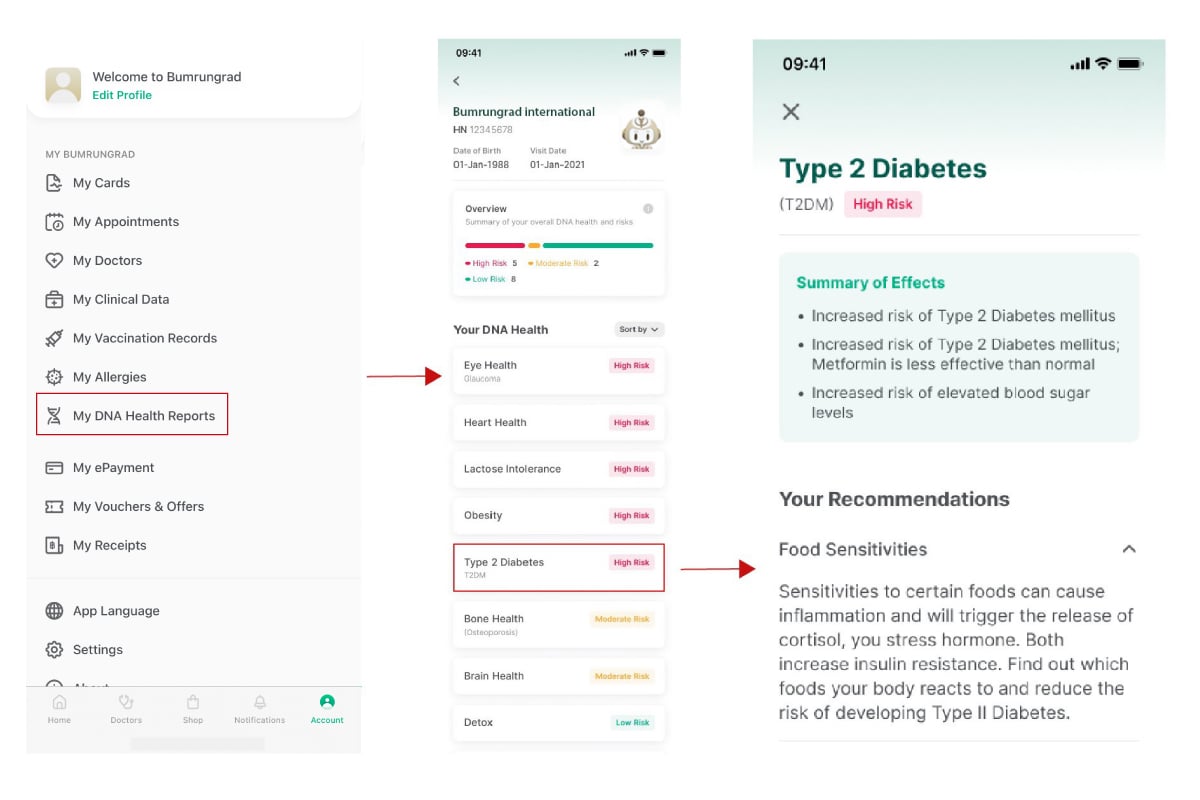 My Clinical Data : Patient Portal Integration