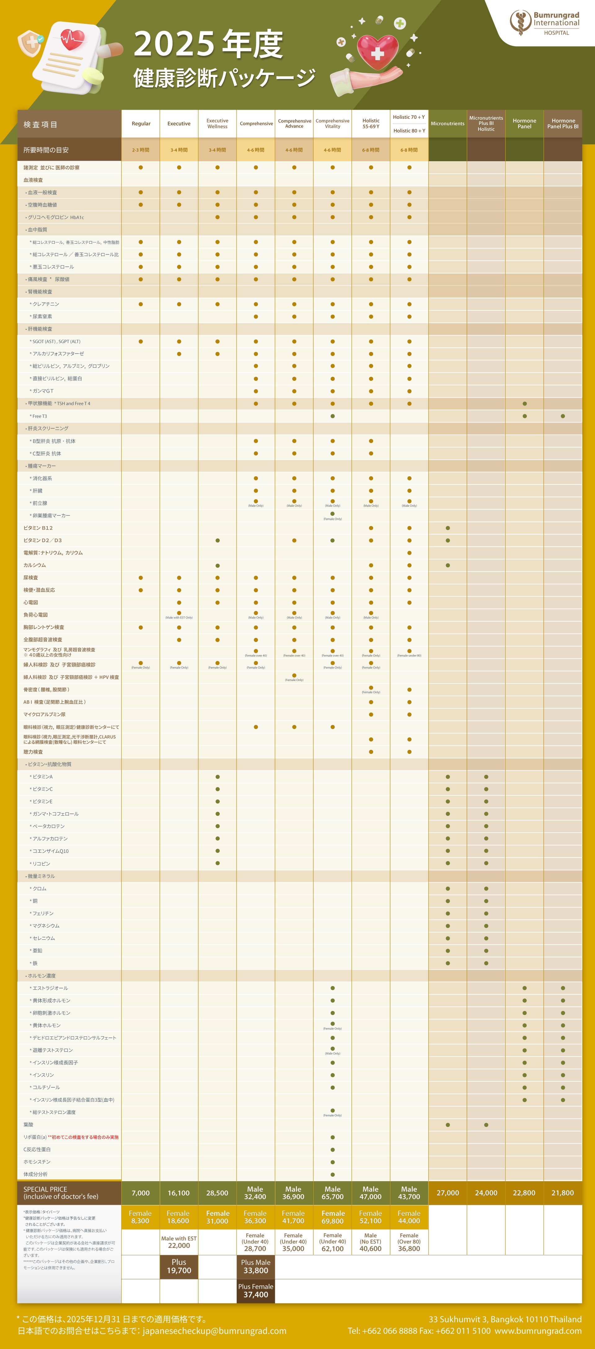 241204-BH-Martech-Health-Screening-Package-Y2025_JP.jpg