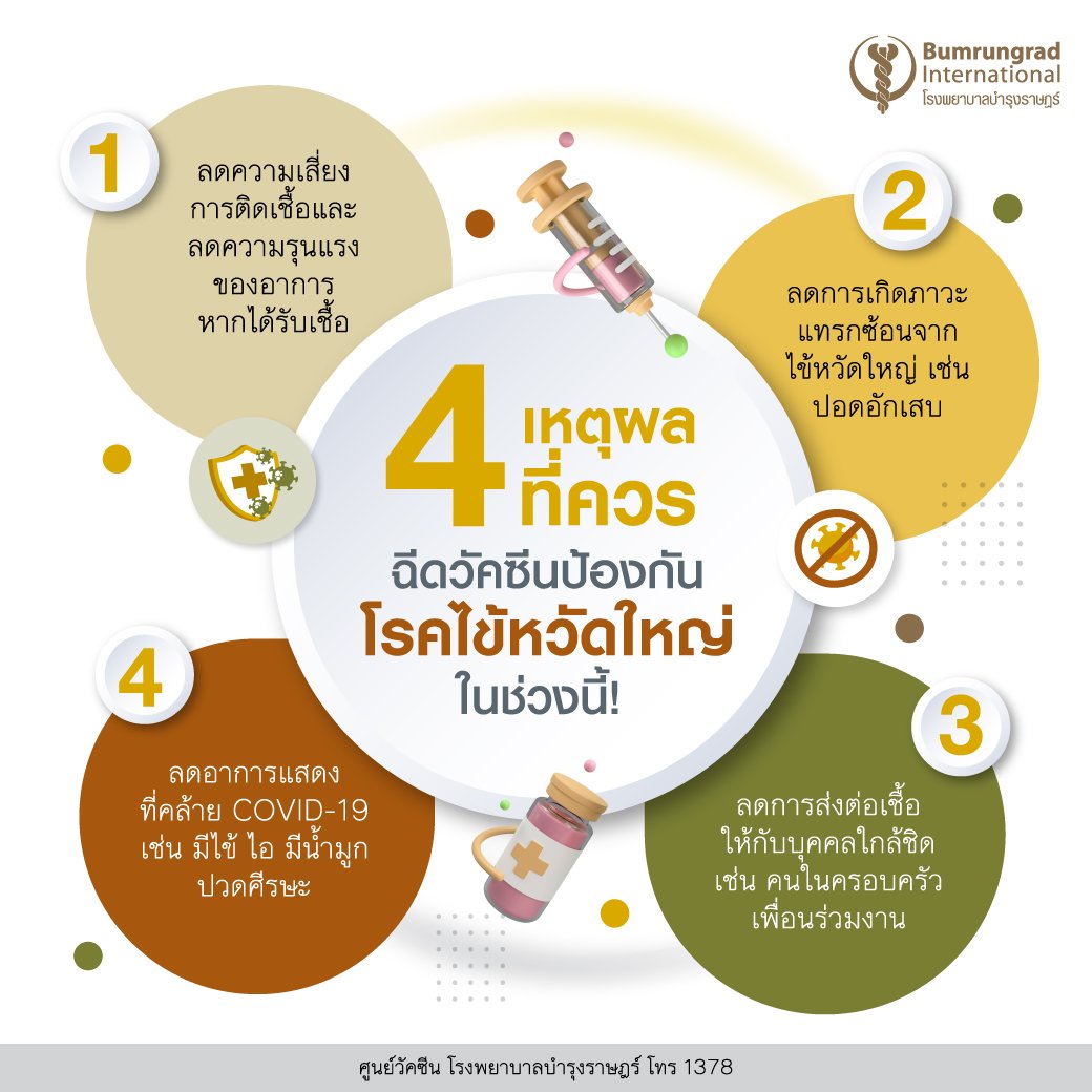 Layout-Flu-vaccine-ads_infographic-01.jpg