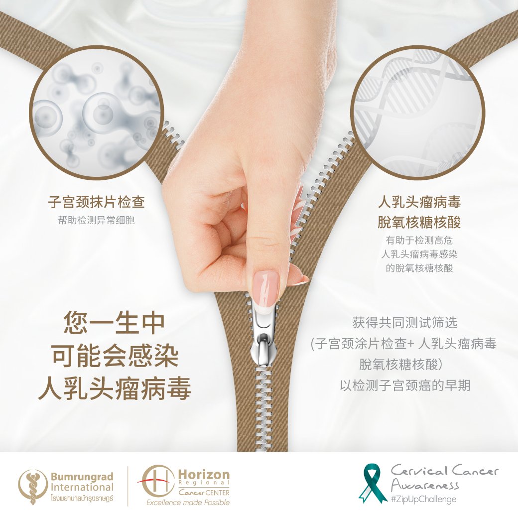 201101_Bumrungrad-IDM_Cervical-Cancer-Awareness-Campaign_Carousel_Simplified-Chinese_AW-02-(1).jpg