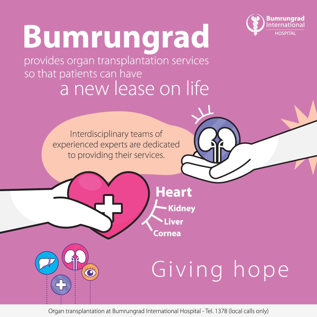 Layout-Organ-Transplant-ads_SM_1-TH.jpg