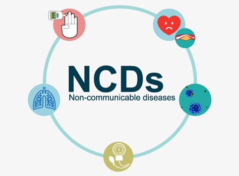 communicable ncd ncds moh hukum bumrungrad pengendalian penyakit pencegahan menular menguatkan kapasitas