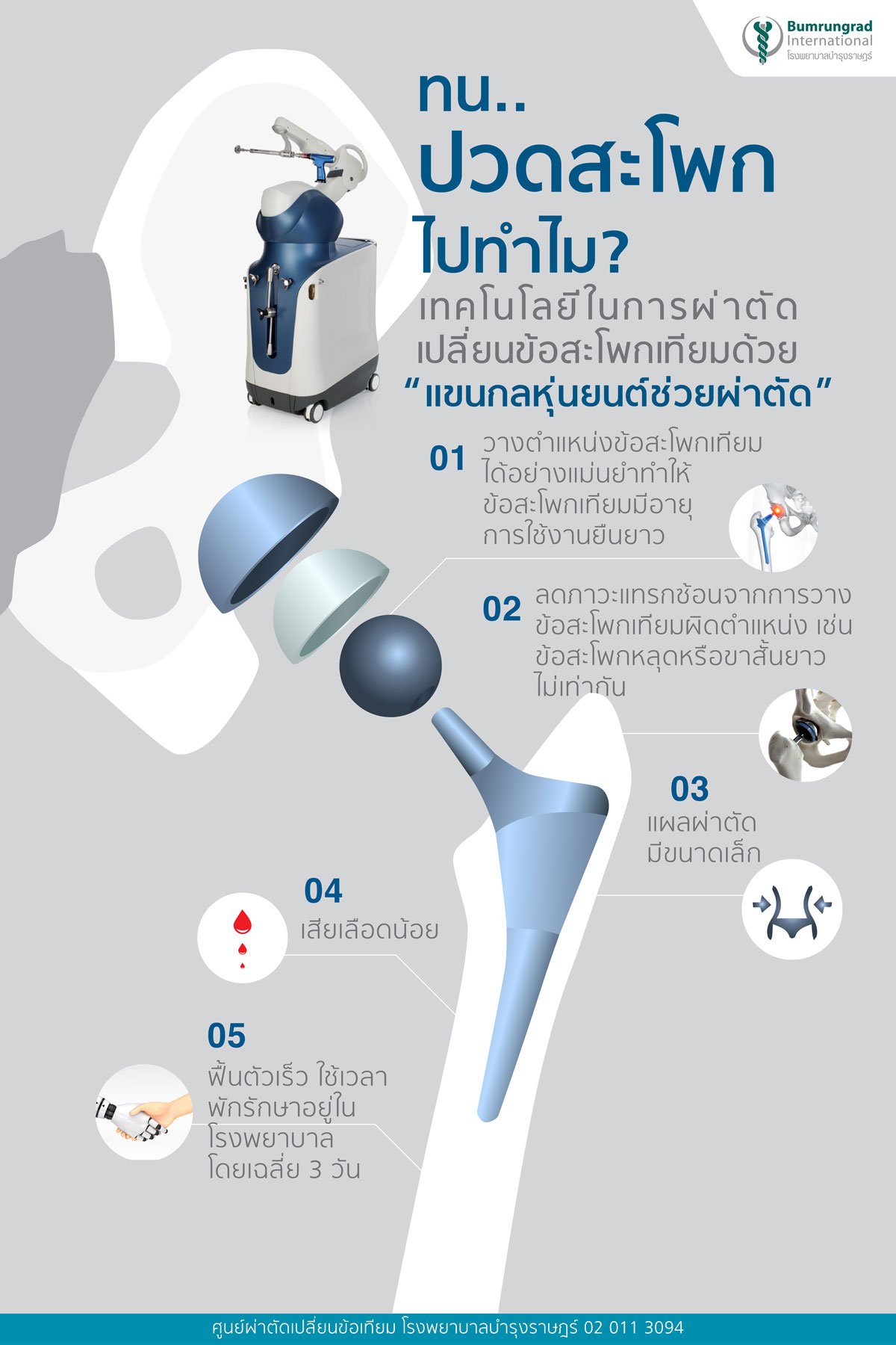 ทนปวดสะโพกไปทำไม ? | โรงพยาบาลบำรุงราษฎร์