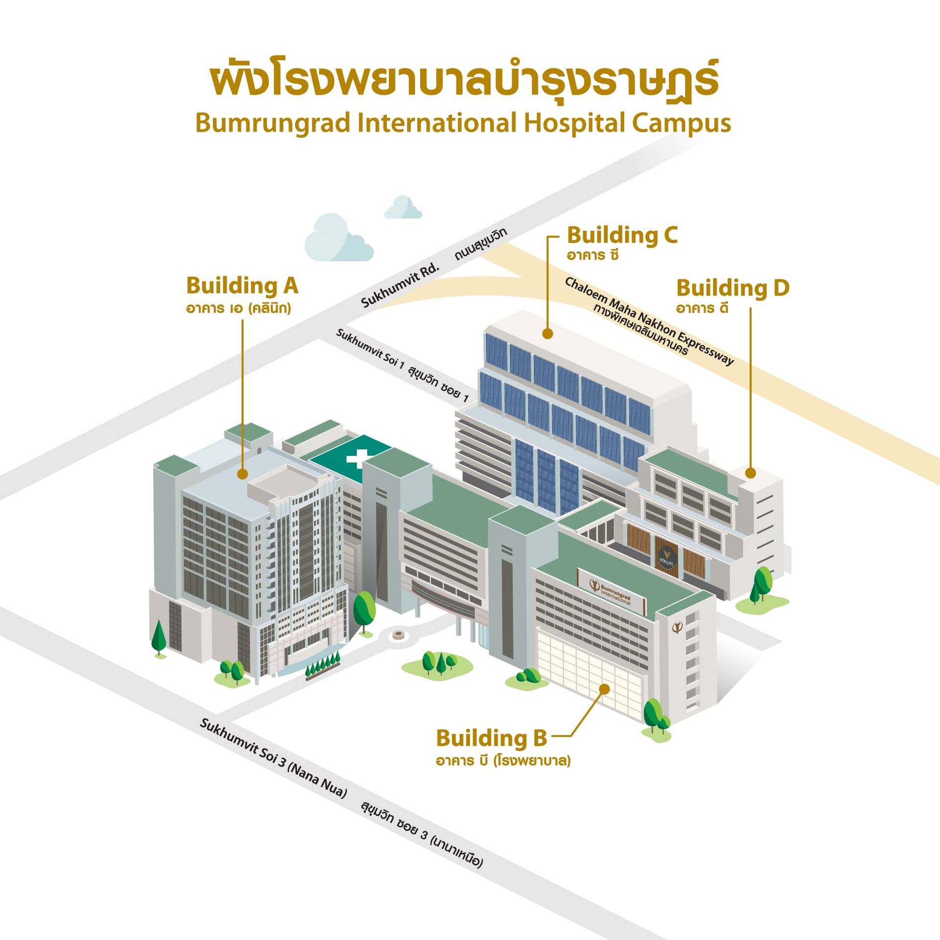 All-Building.jpg All-Building.jpg