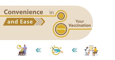 Convenience and Ease in 8 Receiving Your Vaccination