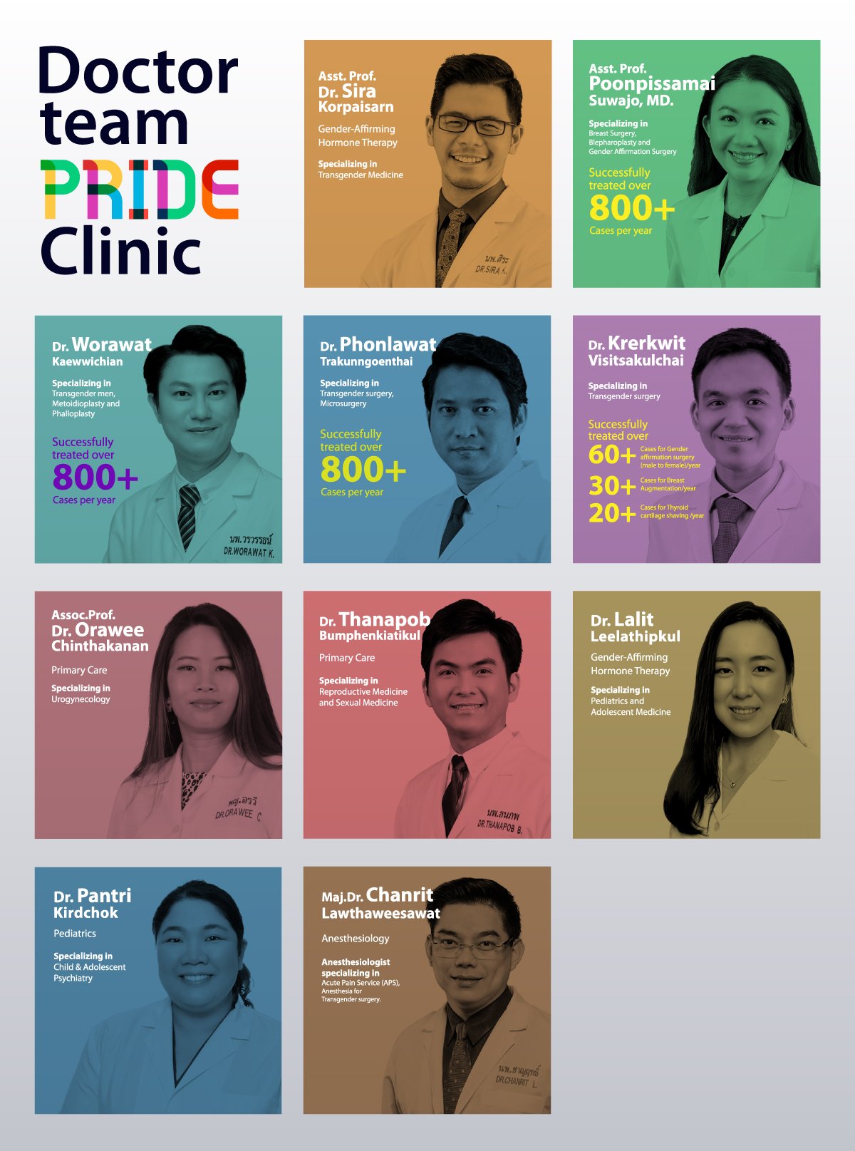 Layout-Doctor-team-Pride-clinic_website-V2_V1_EN.jpg