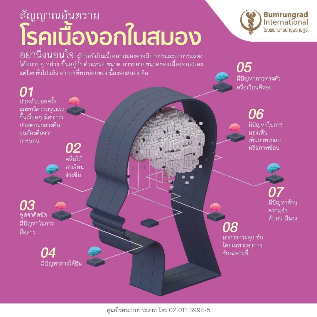 Layout-World-Brain-Tumor-Day_infographic_TH.jpg