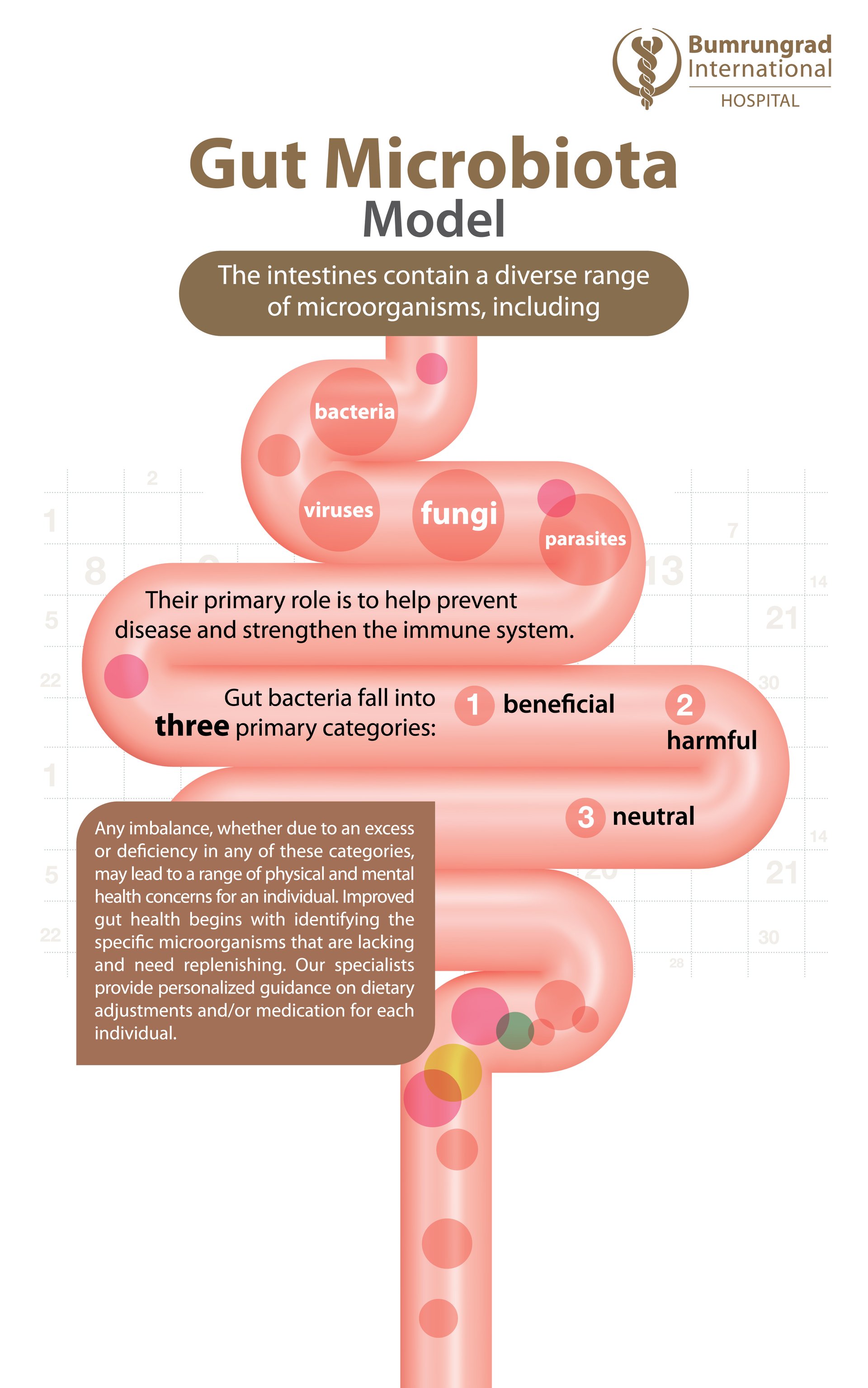 Microbiome.jpg