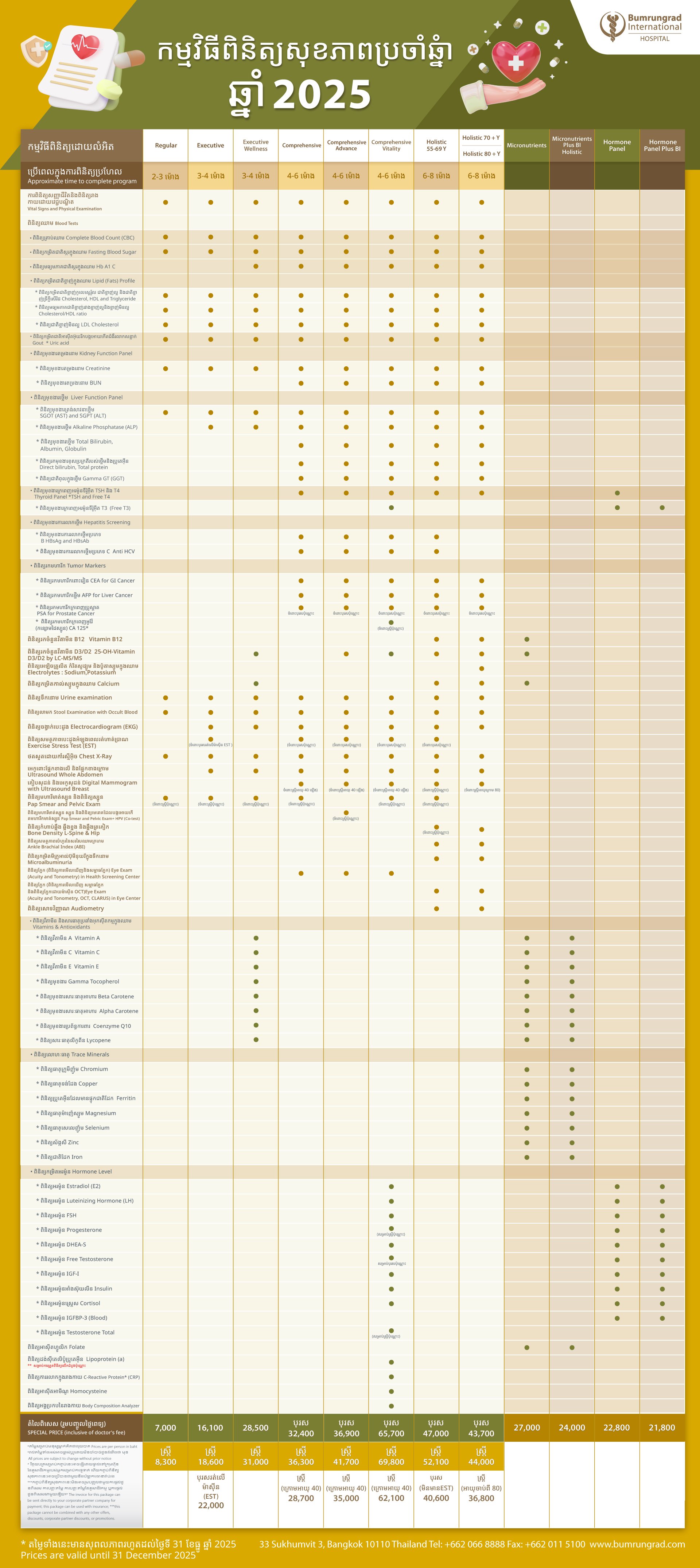 241204-BH-Martech-Health-Screening-Package-Y2025_Khmer.jpg