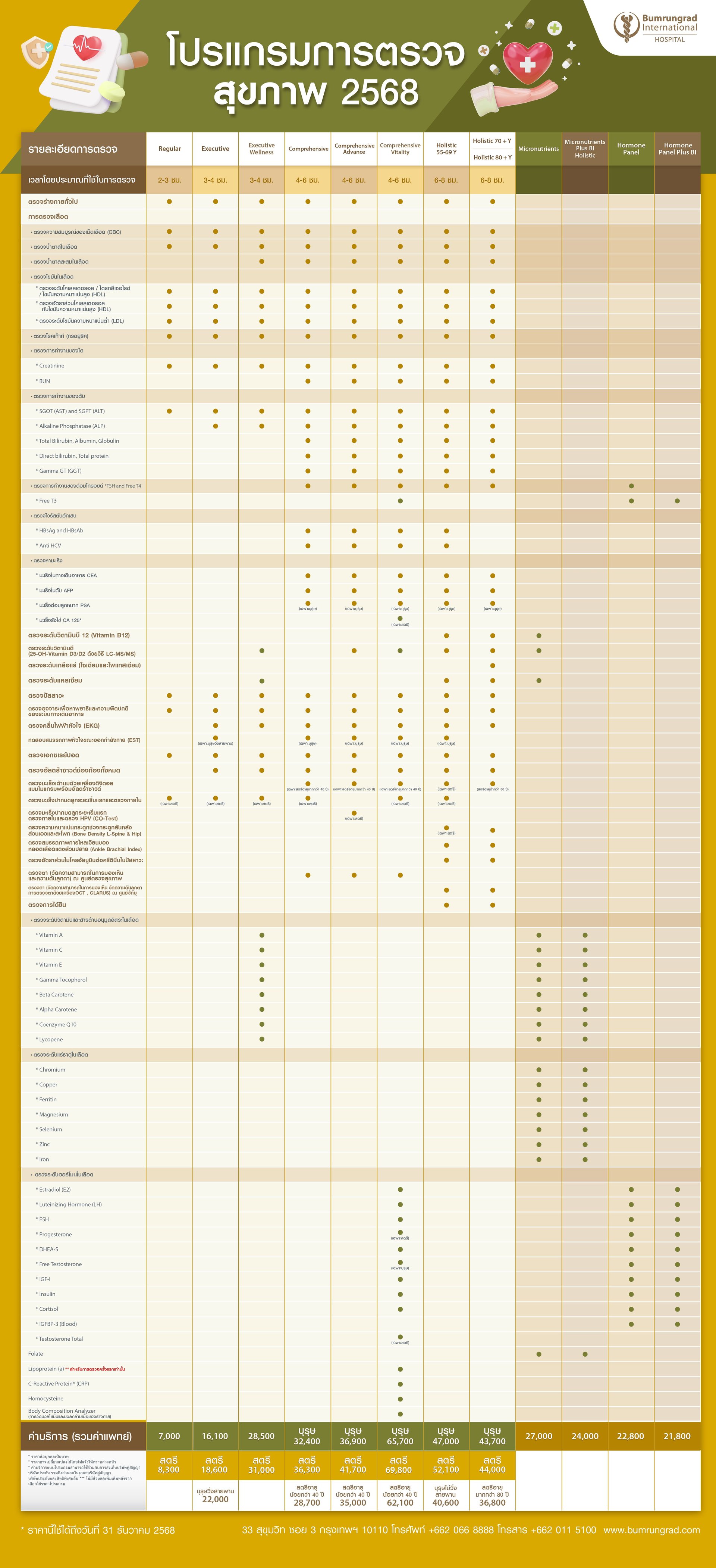 Health-Screening-Package-Y2025_TH_Final_CS6.jpg